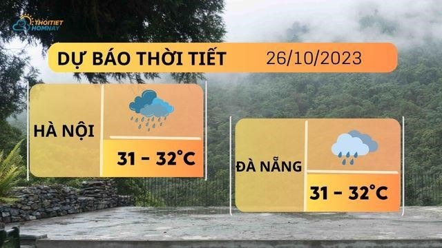 Dự báo thời tiết hôm nay 26/10: Hà Nội mưa rải rác, TP.HCM ngày nắng sớm